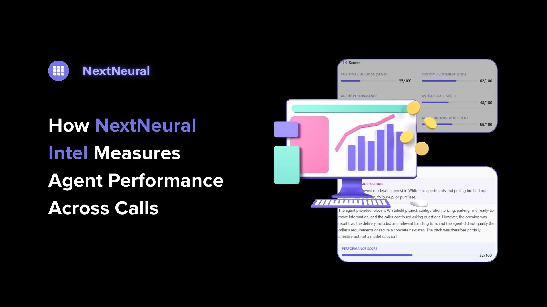 How NextNeural Intel Measures Agent Performance Across Calls