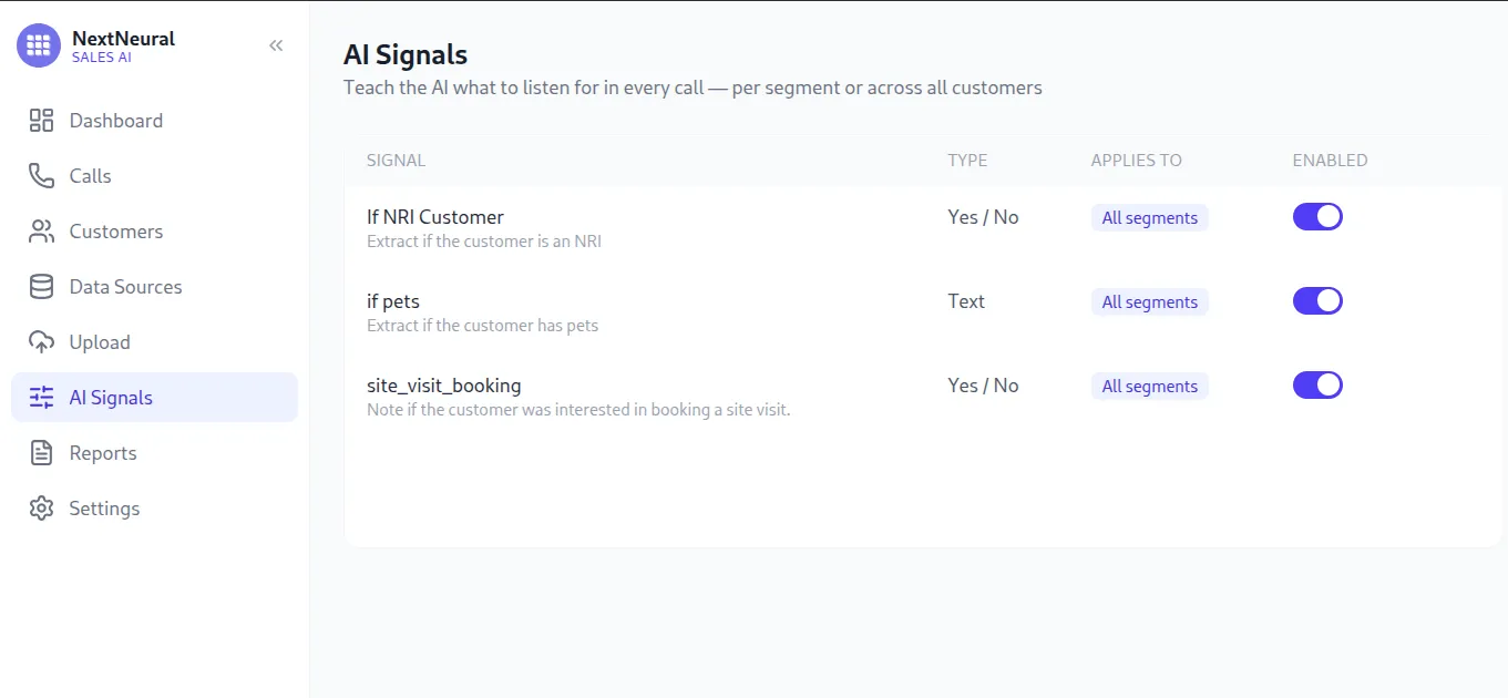 AI Signals screen — custom signals like NRI customer and site visit booking, each with a type, the segments it applies to, and an enable toggle