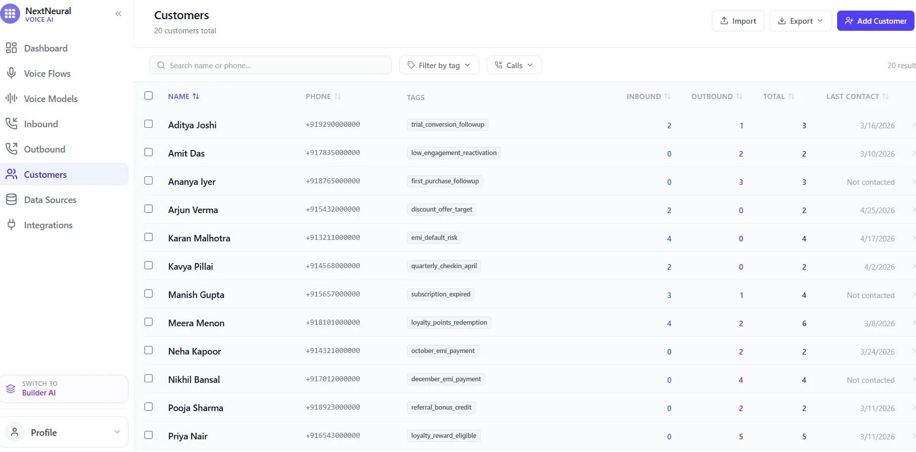 Customer Management Dashboard