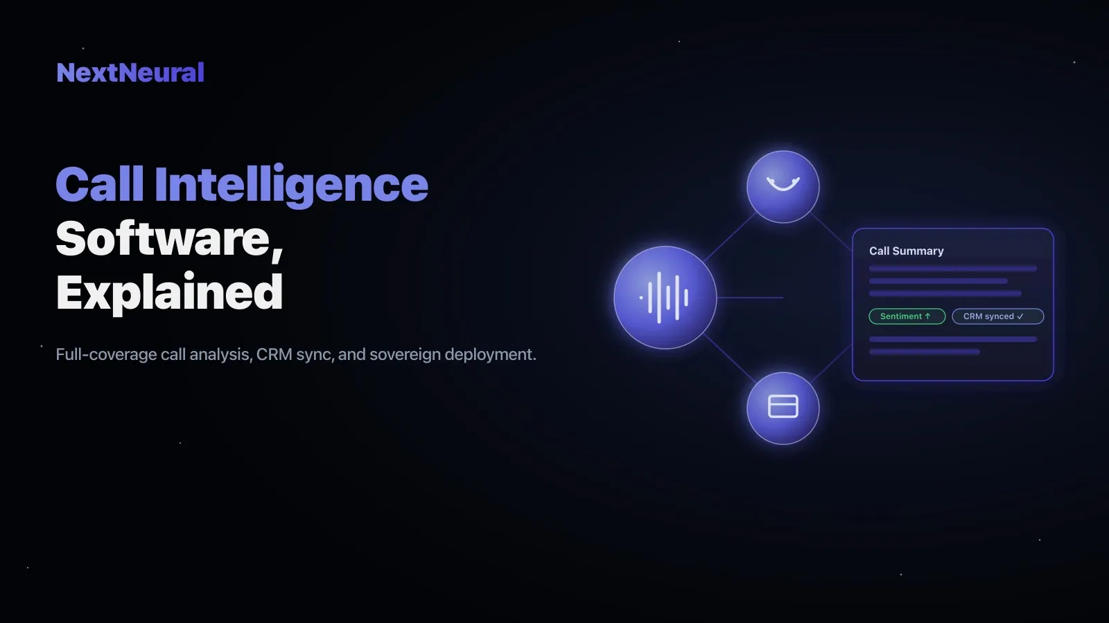 What Is Call Intelligence Software? A Complete Guide