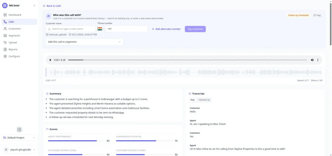 NN Intel call detail view showing an AI-generated summary, transcript, and agent performance and conversion-potential scores for a real estate sales call