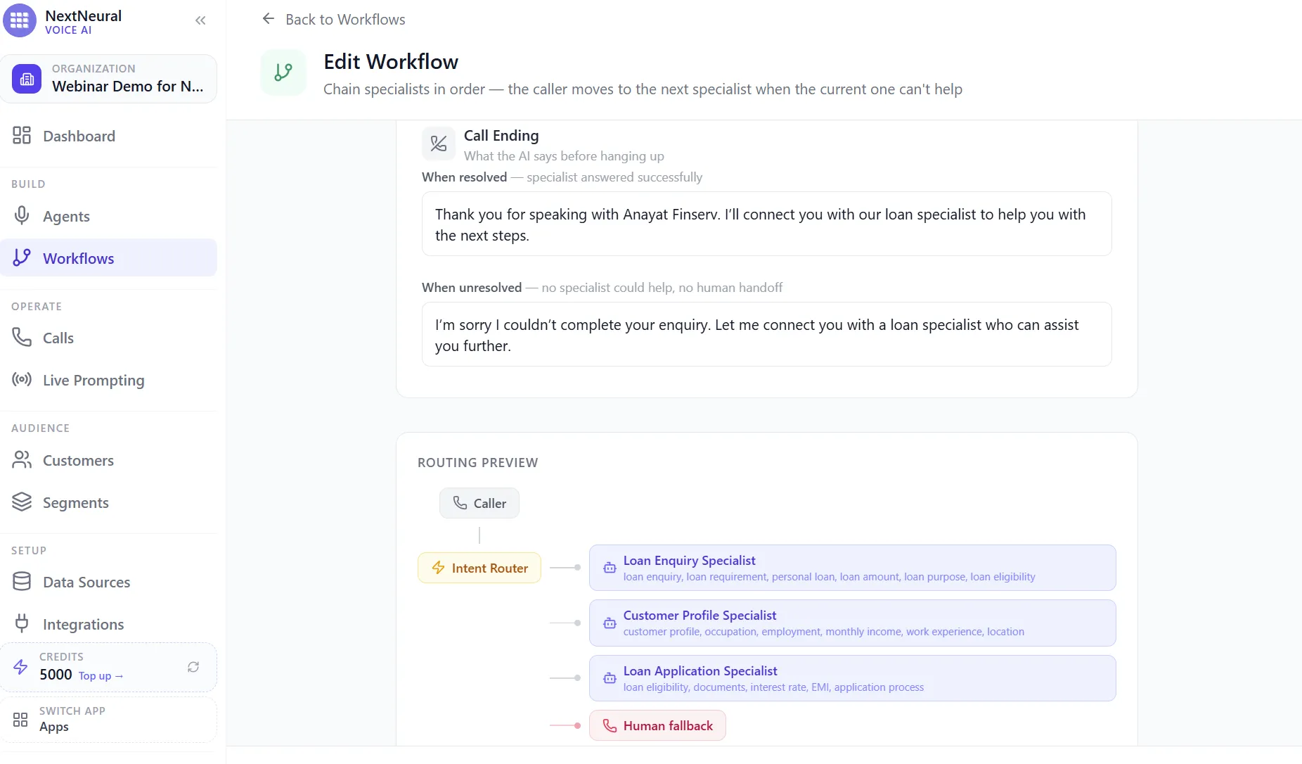 Call ending messages for resolved and unresolved calls, alongside a routing preview from the caller through the intent router, specialists, and human fallback