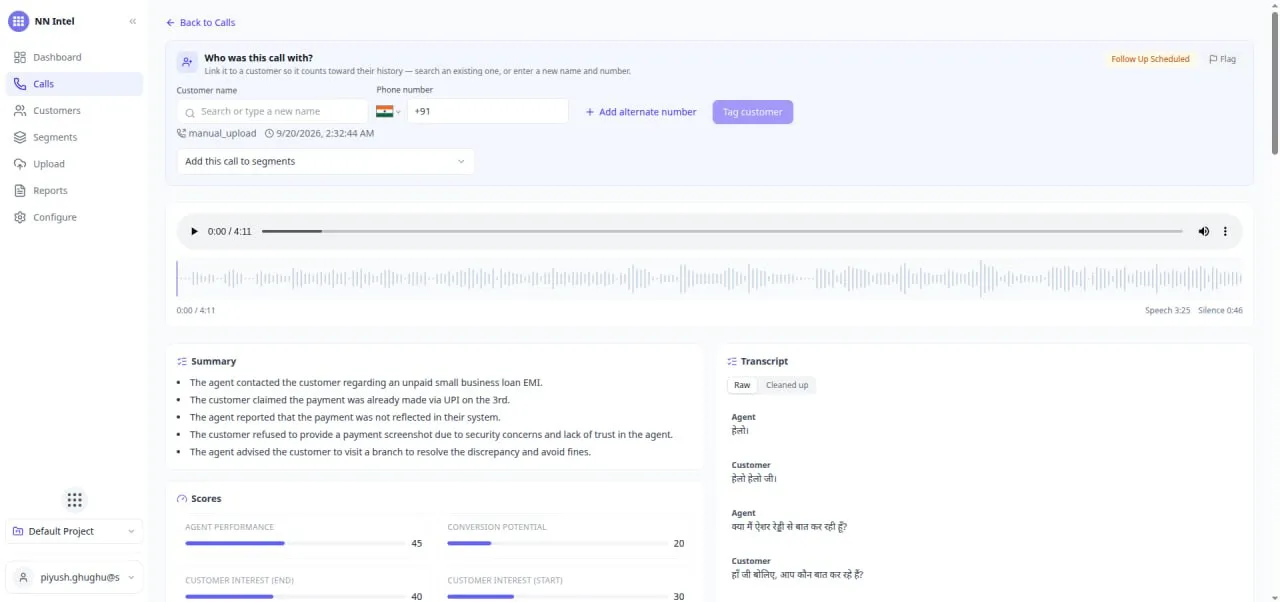 NN Intel call detail view for a collections call, showing the AI-generated summary, transcript, and performance scores